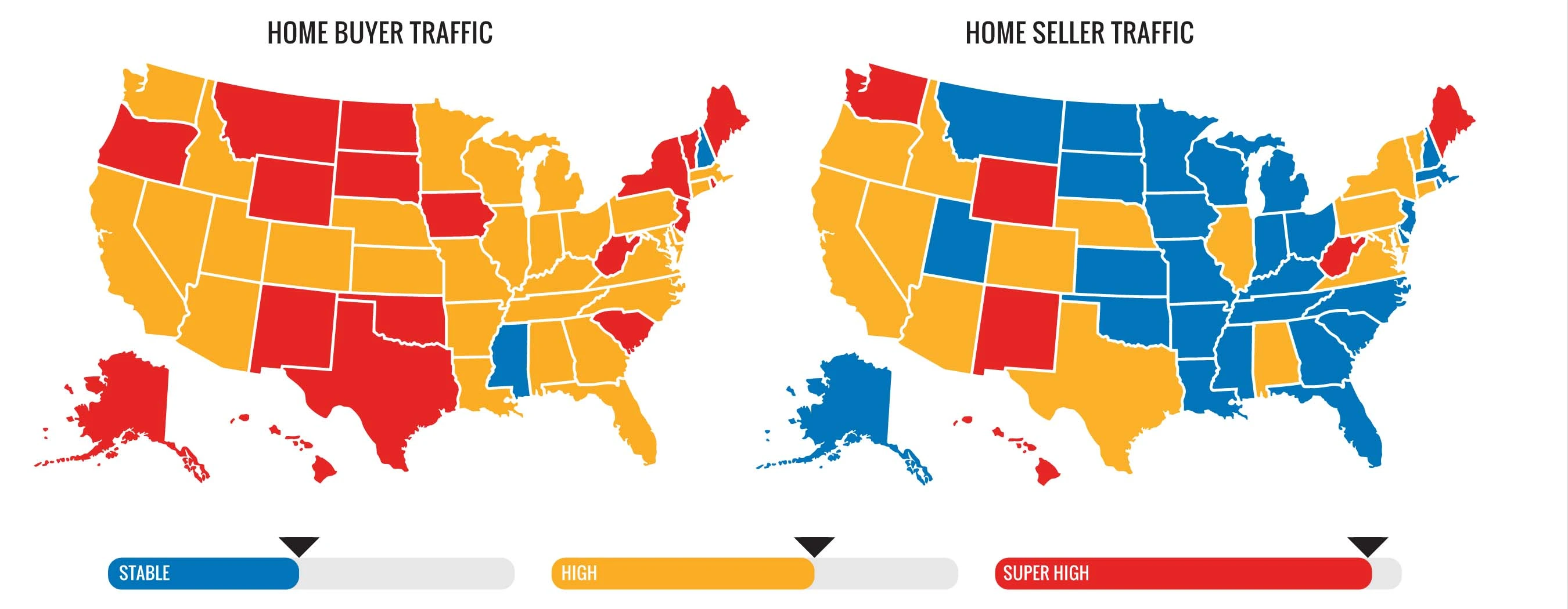 supply vs demand