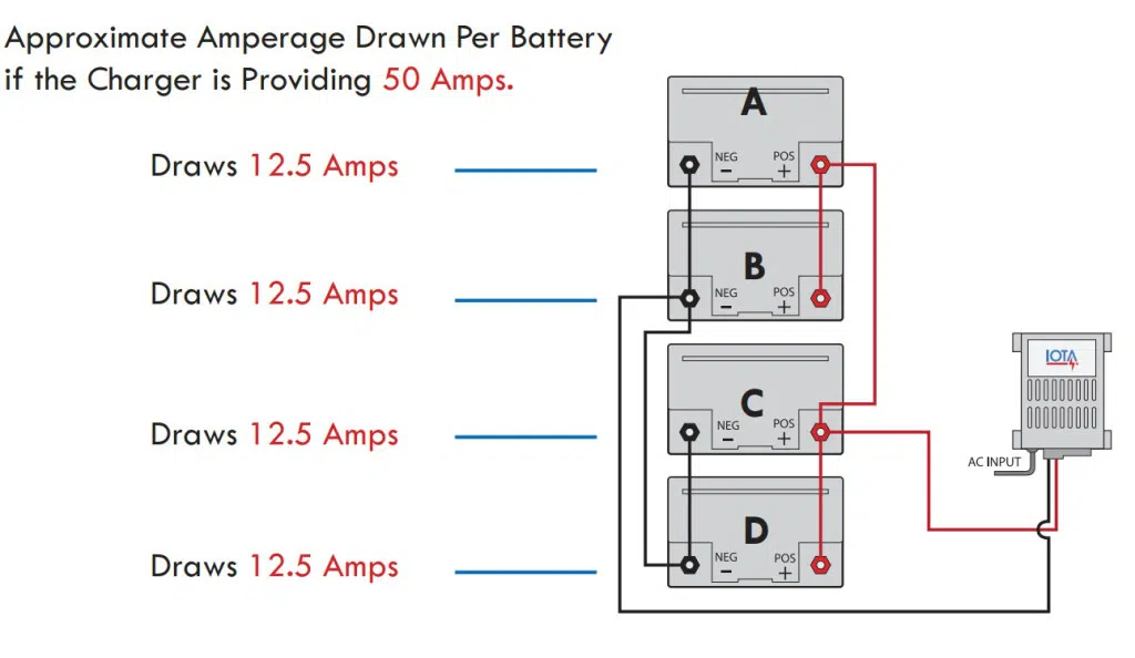 Charging-Perfectly-Balanced-2-1024x594