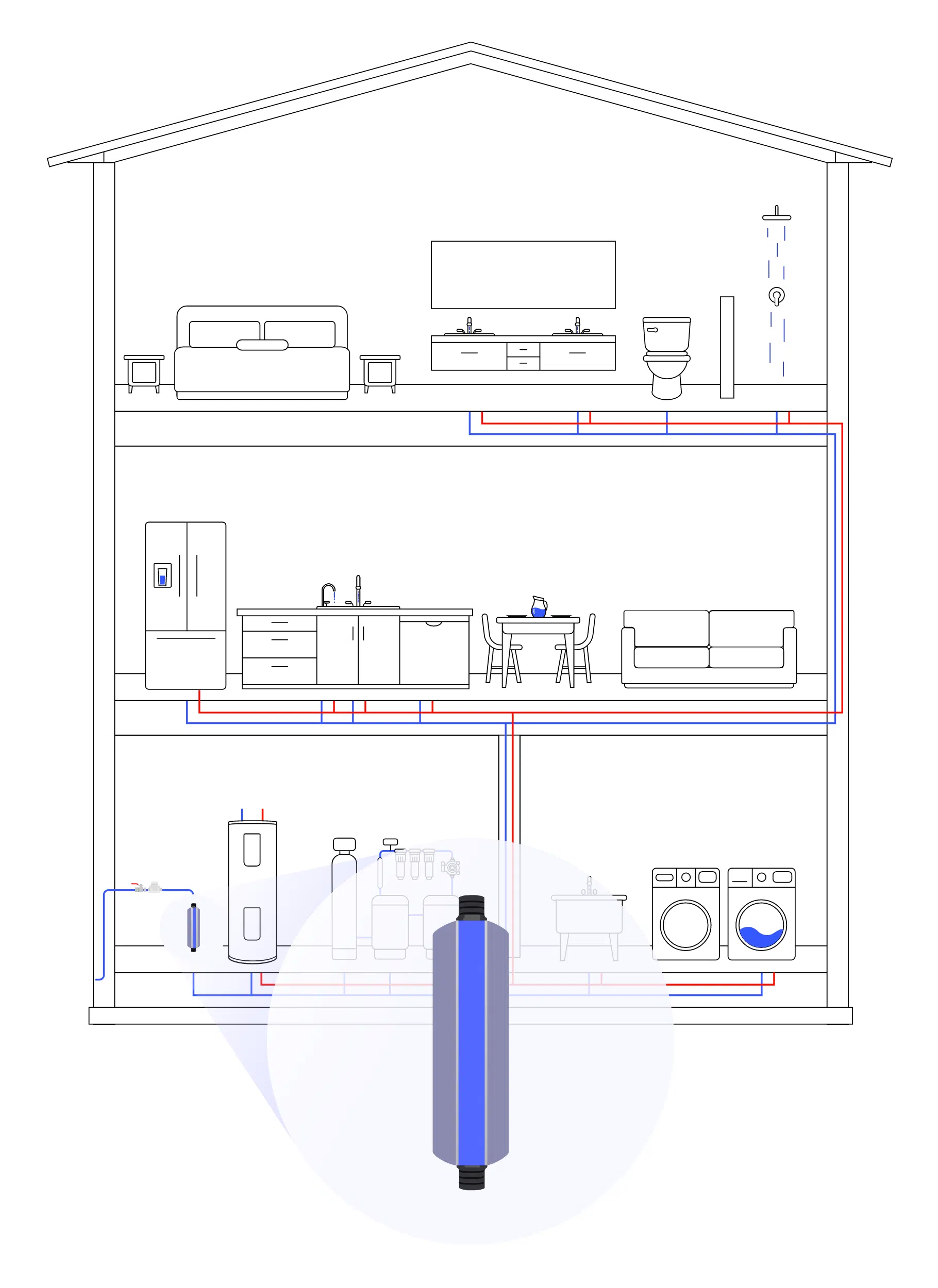 Screenshot_2022-06-22_at_10-20-42_Phyn_Plus_Automatic_Water_Shut_Off_Valve_Water_Leak_Detector