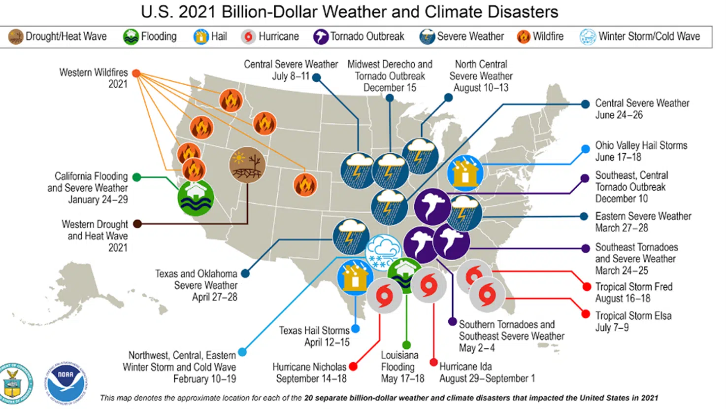 US 2021 Billion Dollar Weather and Climate Disasters